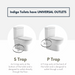 Indigo ridge universal outlets s trap and p trap toilet